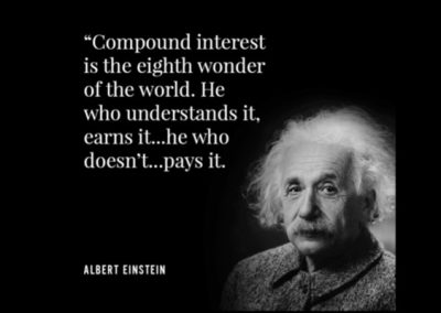Compound Interest