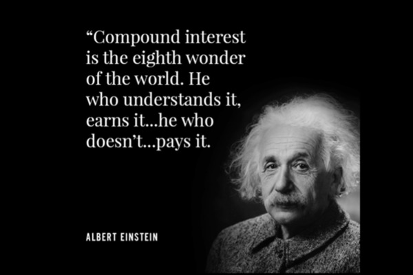 Compound Interest