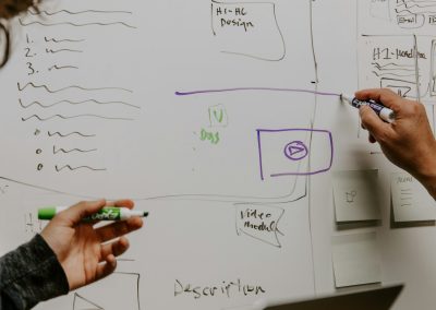Fail Fast, Learn Faster