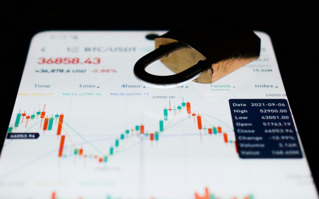 MARKETwizardz Member Pro